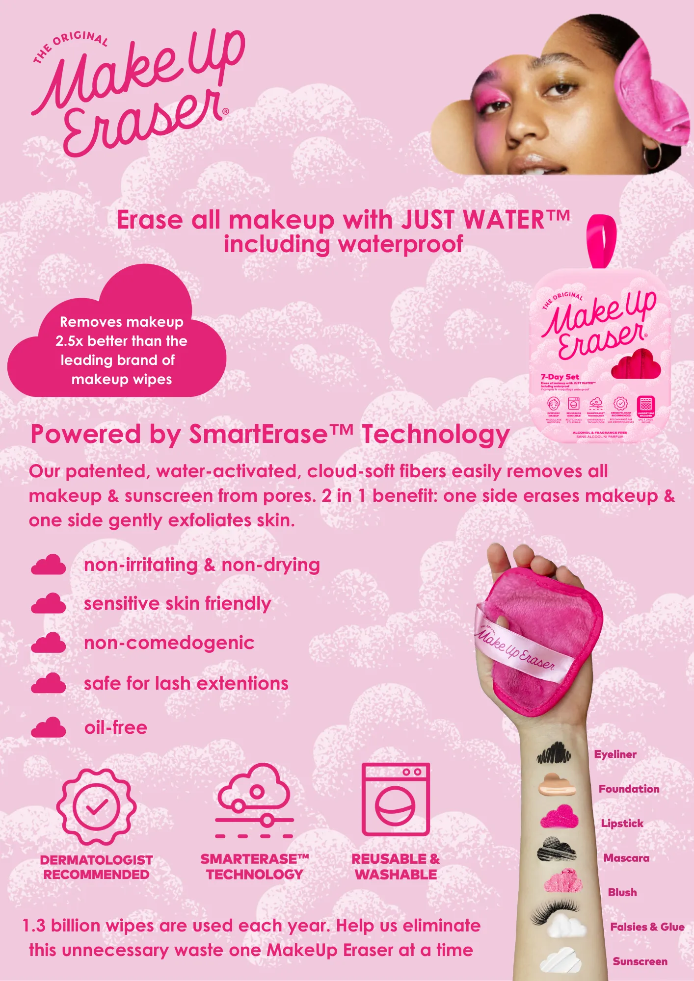 MakeUp Eraser | Chic Black - PRO