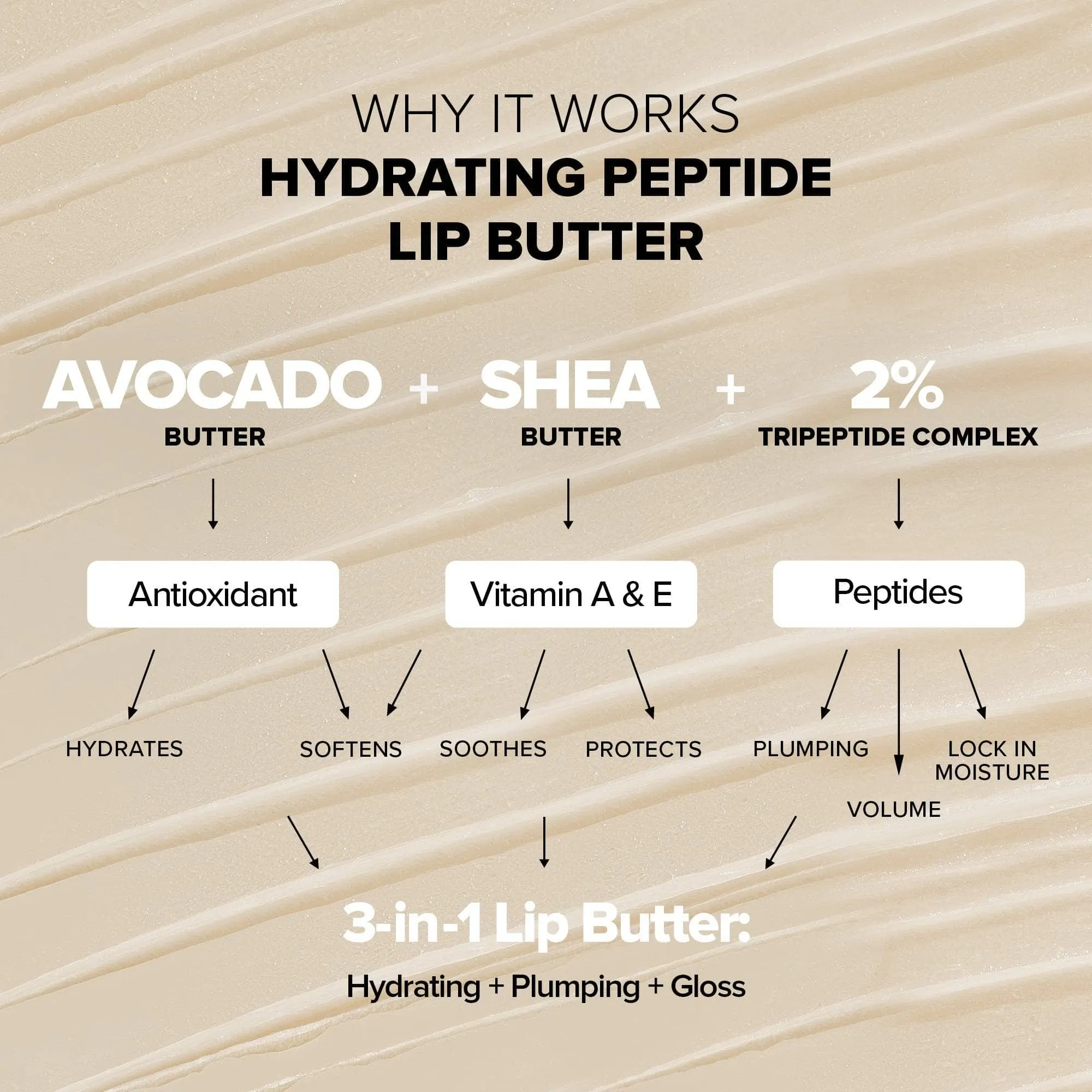 NUDEGLOW LIP SET HYDRATING PEPTIDE 2-PC KIT